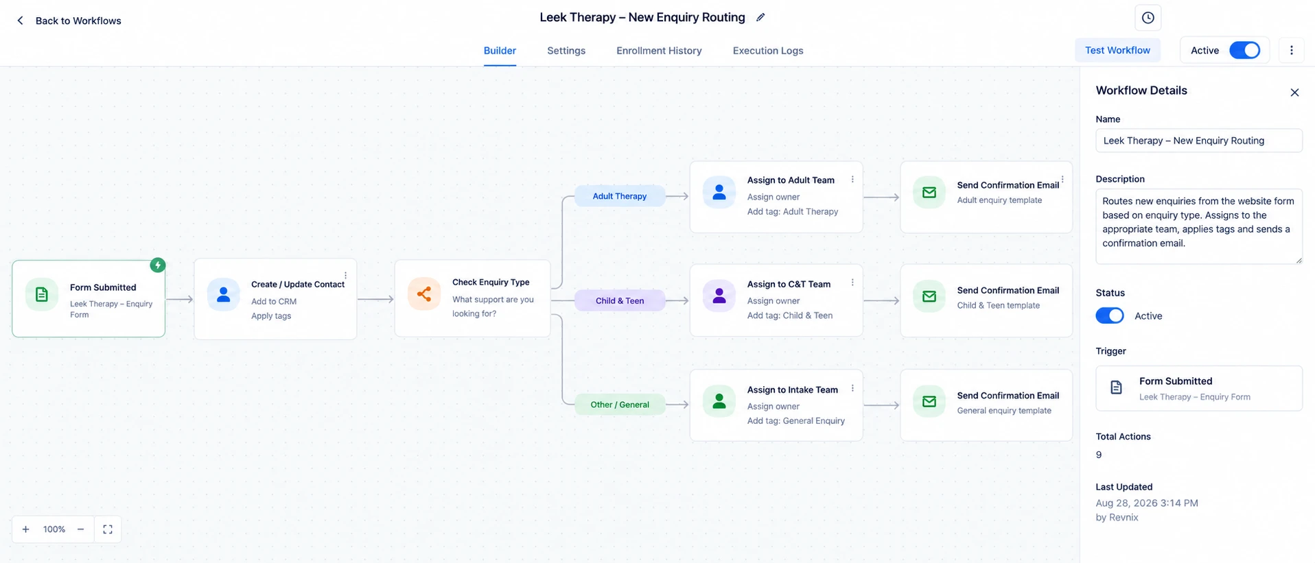 Enquiry routing workflow with branches for service, owner assignment and confirmation.